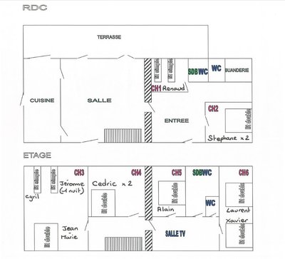 Plan du gite.jpg