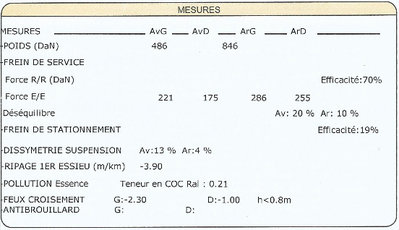 mesures.jpg
